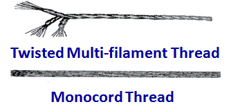 About Monocord Nylon and Polyester Thread