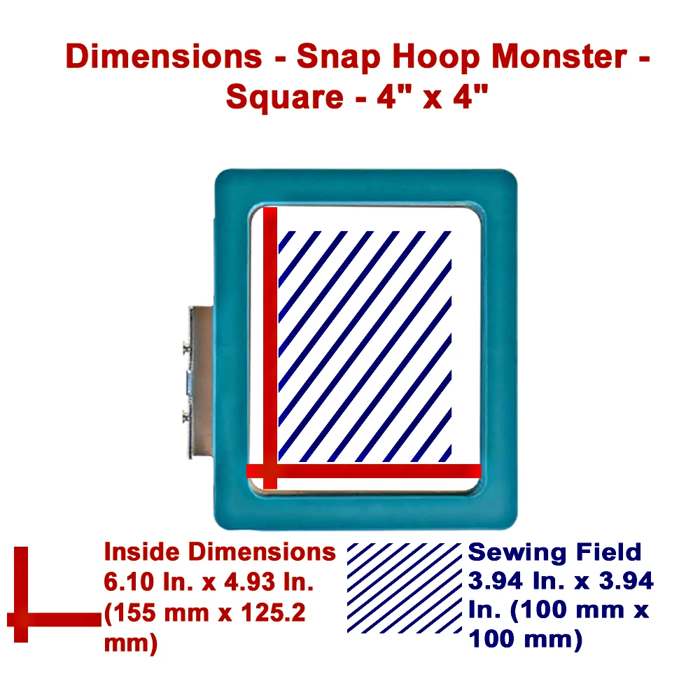 Actual dimensions of a machine embroidery hoop.