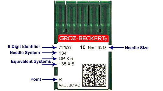 Embroidery Needle Chart