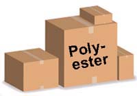 polyester thread cases